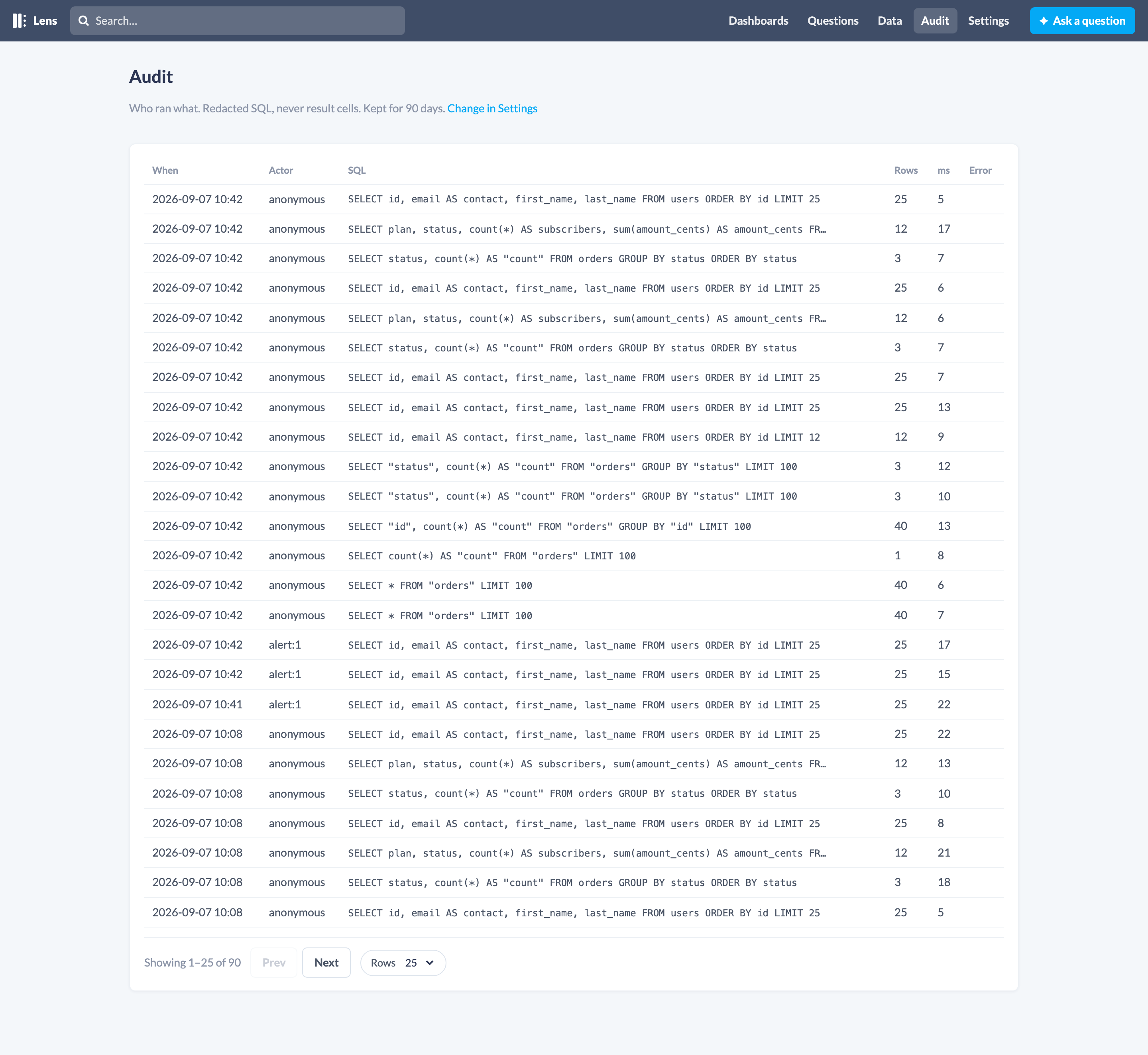 Audit log of redacted SQL